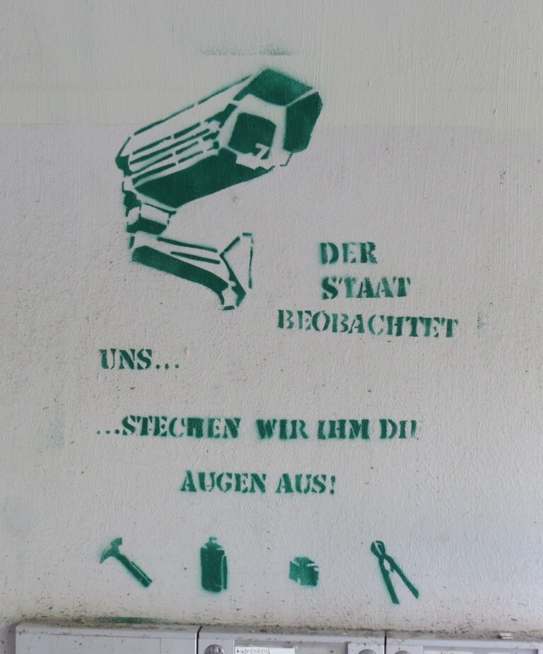 Sicherheit vs. Überwachung
